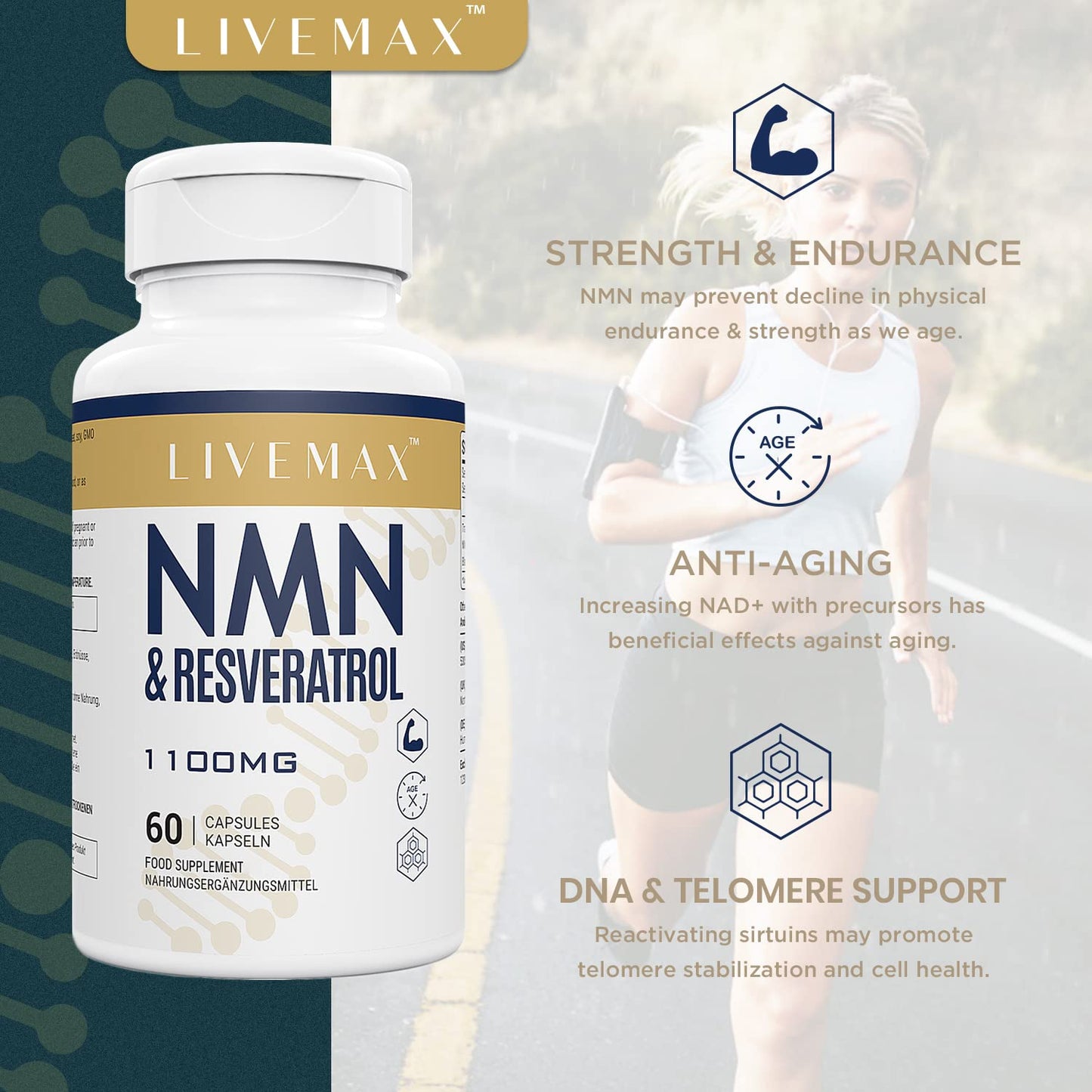 LIIVEMAX NAD+ & Trans-Resveratrol Complex 1100mg | Anti-Aging Antioxidant Supplement | Enhanced with Black Pepper Extract for Superior Absorption (120 Capsules)