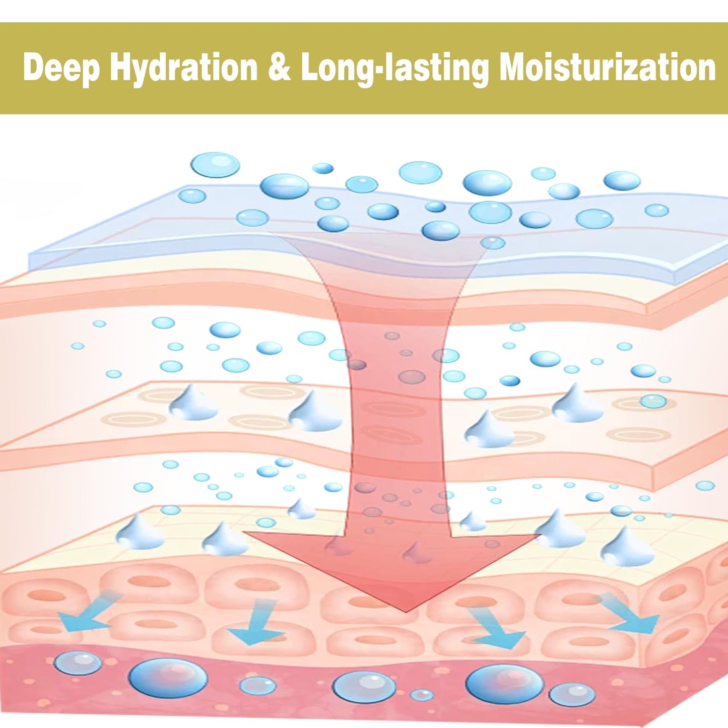 AmiCera Dark Circle Eye Cream, Advanced Snail Peptide Eye Cream Stick for Dark Circles and Puffy Eyes, Under Eye Brightener, Eye Bags Remover, for Men & Women, Anti-wrinkle, Hydrating