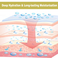 AmiCera Dark Circle Eye Cream, Advanced Snail Peptide Eye Cream Stick for Dark Circles and Puffy Eyes, Under Eye Brightener, Eye Bags Remover, for Men & Women, Anti-wrinkle, Hydrating