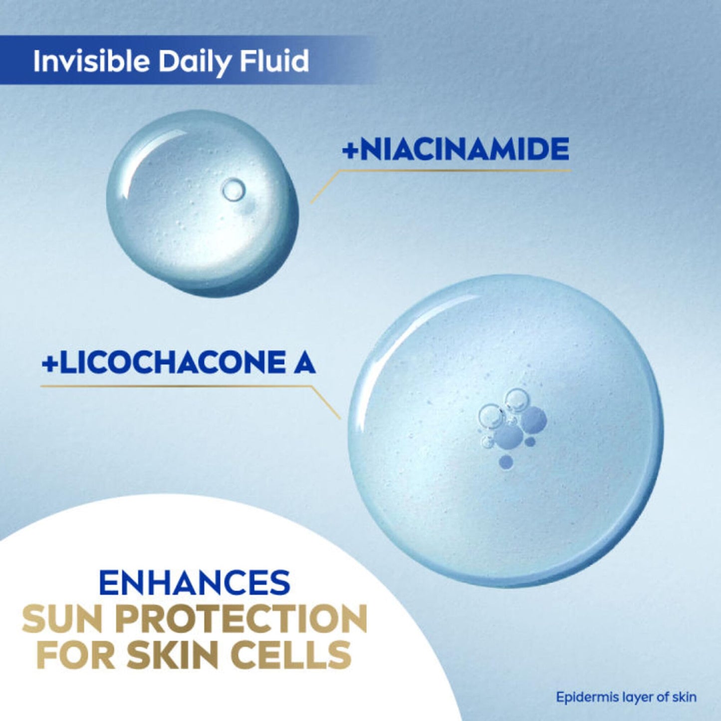 Nivea Sun NIVEA SUN UV Face Invisible Daily Fluid SPF50+ (40ml), Face Sunscreen with Niacinamide, 8H Matte Effect SPF50 Face Moisturiser, Invisible On All Skin Tones