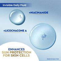 Nivea Sun NIVEA SUN UV Face Invisible Daily Fluid SPF50+ (40ml), Face Sunscreen with Niacinamide, 8H Matte Effect SPF50 Face Moisturiser, Invisible On All Skin Tones