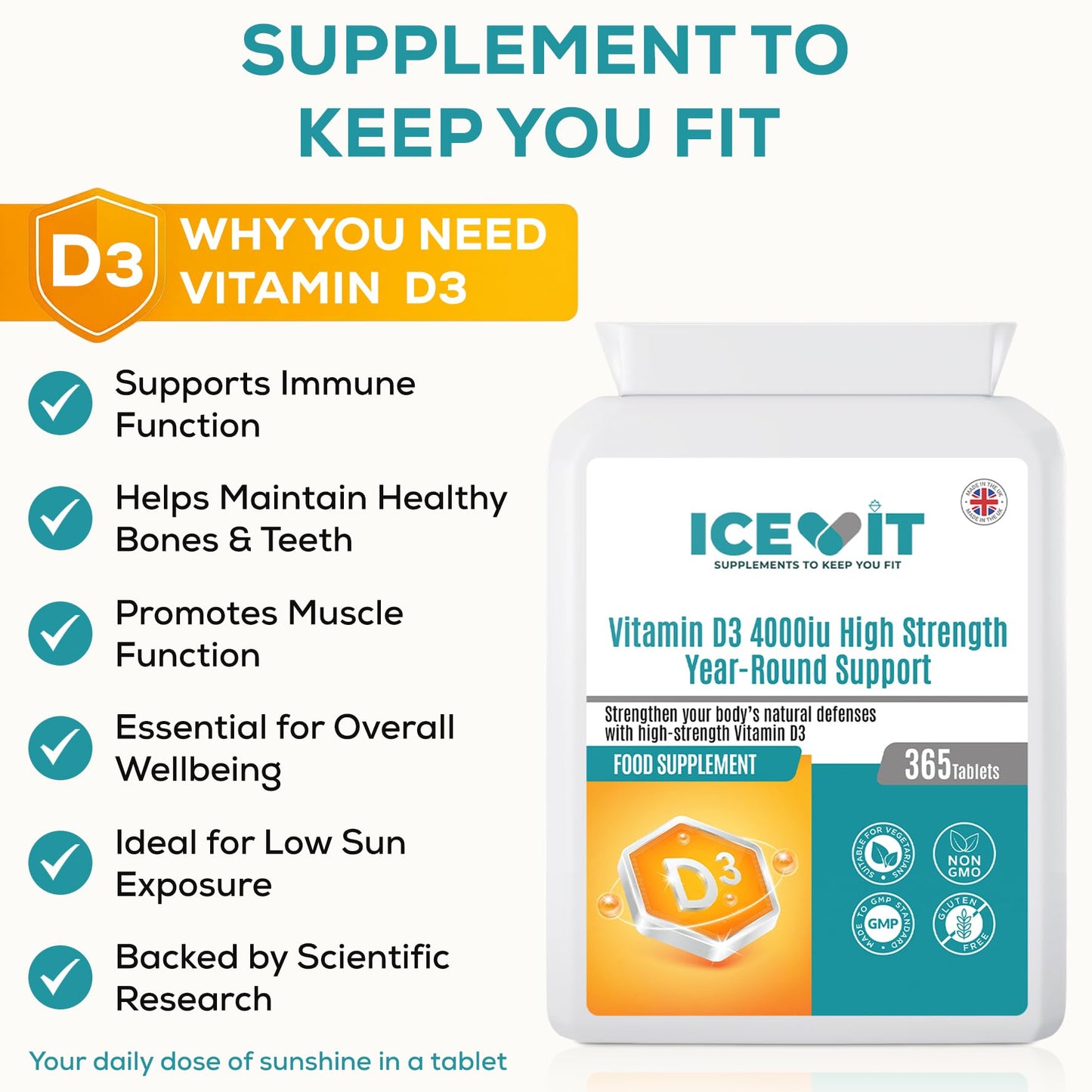 ICEVIT Vitamin D 4000IU 365 Vegetarian Tablets | High Strength Cholecalciferol Vitamin D3 Supplement | Manufactured in UK
