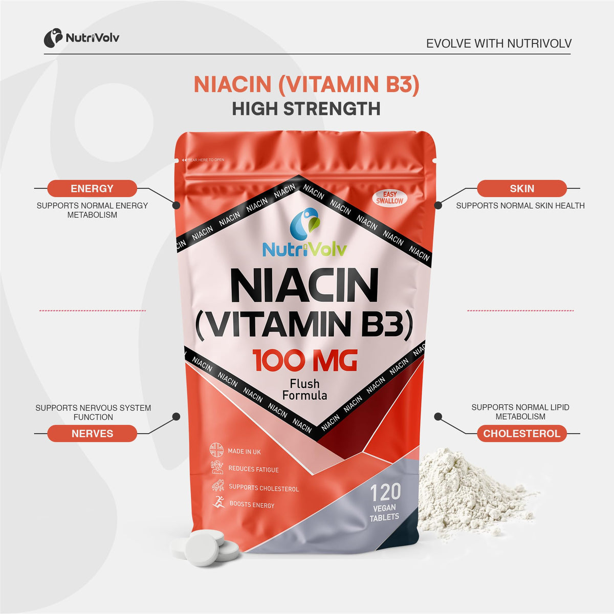 NutriVolv Nutrivolv Niacin Supplement Tablets | 100mg | Flush Formula | Pure Nicotinic Acid | Reduces Fatigue | Supports Healthy Cholesterol | Vitamin B3 for Men & Women | Vegan | Halal | Kosher | 120 Tablets