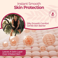 Glamza Chub Rub Anti Chafing Cream - Full Body Smooth Skin Solution for Sports, Running, Cycling & Everyday Use - Prevents Friction & Irritation on Thighs, Hands, Feet & Sensitive Areas | 100ml