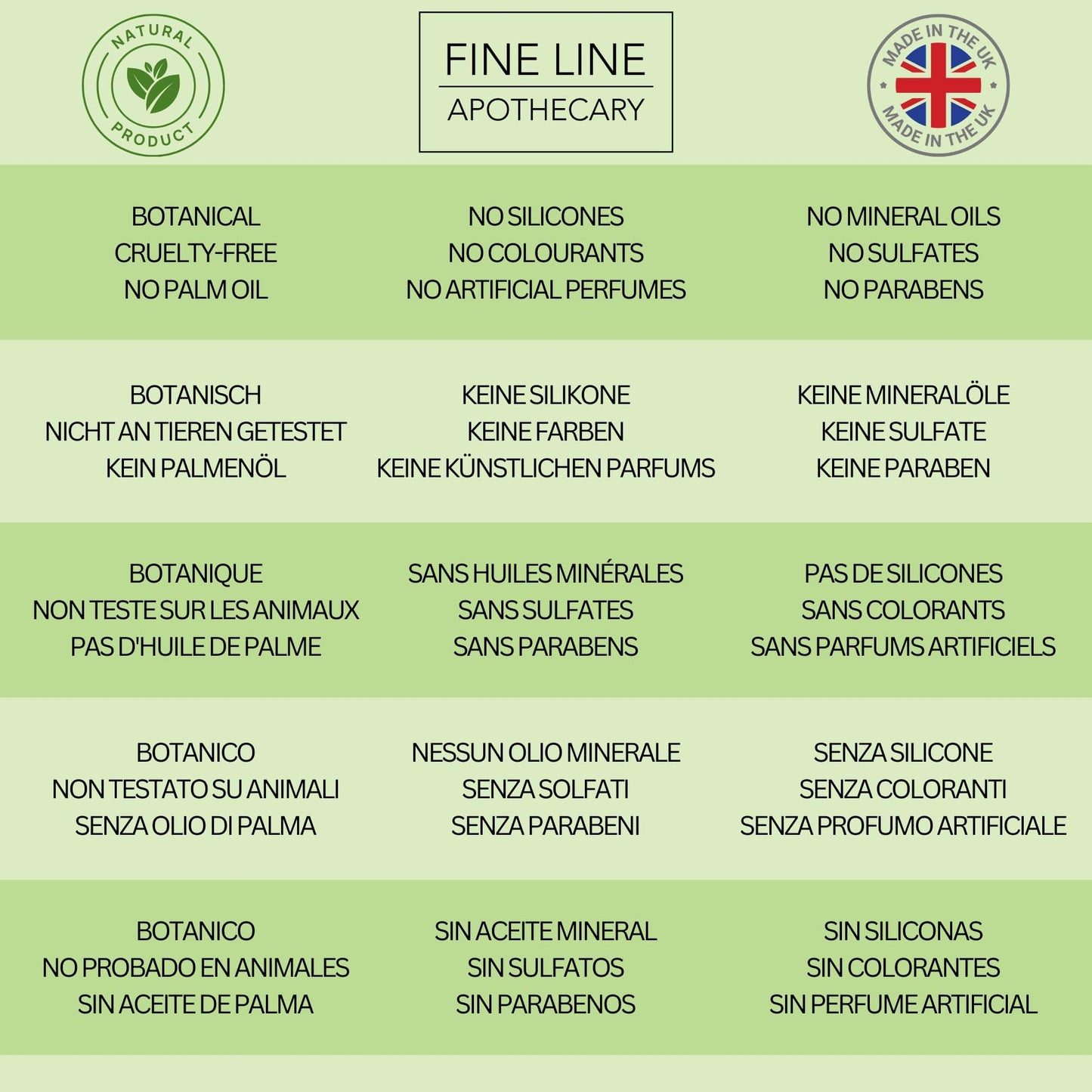 Fine Line Apothecary - Hair Growth Oil - 100% Natural - Castor, Argan, Moringa, Coconut, Rosemary, Eucalyptus. Pure Oils to Promote Hair Growth. Repairs, Nourishes Dry Damaged Hair. 100ml