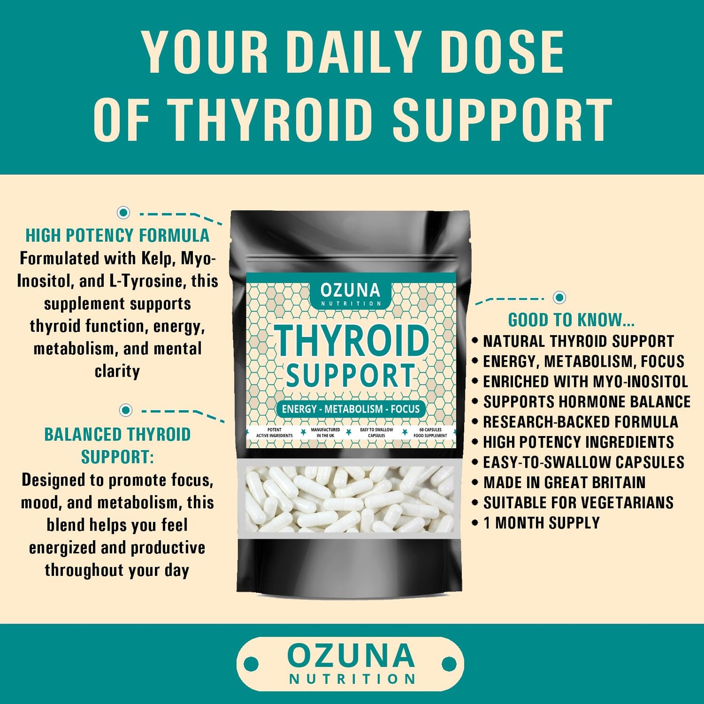 OZUNA NUTRITION Thyroid Support Supplement - 60 Vegetarian Capsules - with Myo inositol, L-Tyrosine & Natural Iodine from Kelp - Energy & Focus Formula - UK Made - 1 Month Supply