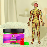 Premium Gummies | 12000mg | 40 Gummies | Max Strength | Made in UK |