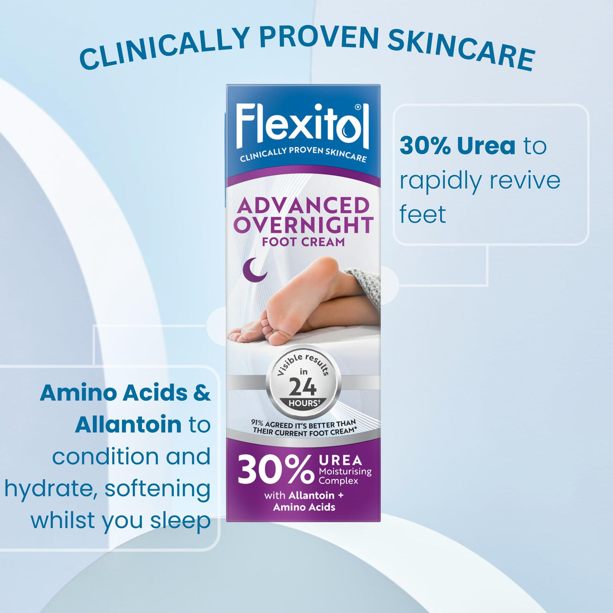 Flexitol Rapid Revive Overnight Foot Cream - 30 Percent Urea for Extremely Dry, Hard, Rough Skin on Feet - Results in 1 Night - Clinically Proven Foot Care - High Urea - Suitable for Diabetics. 50g
