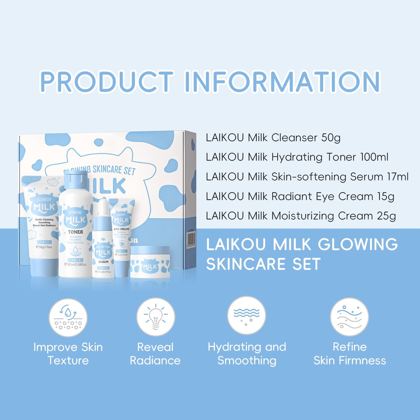 LAIKOU Milk Skincare Set, Nourishing Skin Care Sets & Kits Cleanser, Toner, Serum, Eye Cream & Moisturizer, Pamper Gift Set for Teenage Girls Women, Birthday Christmas Gift, Travel Sized, 5PCS