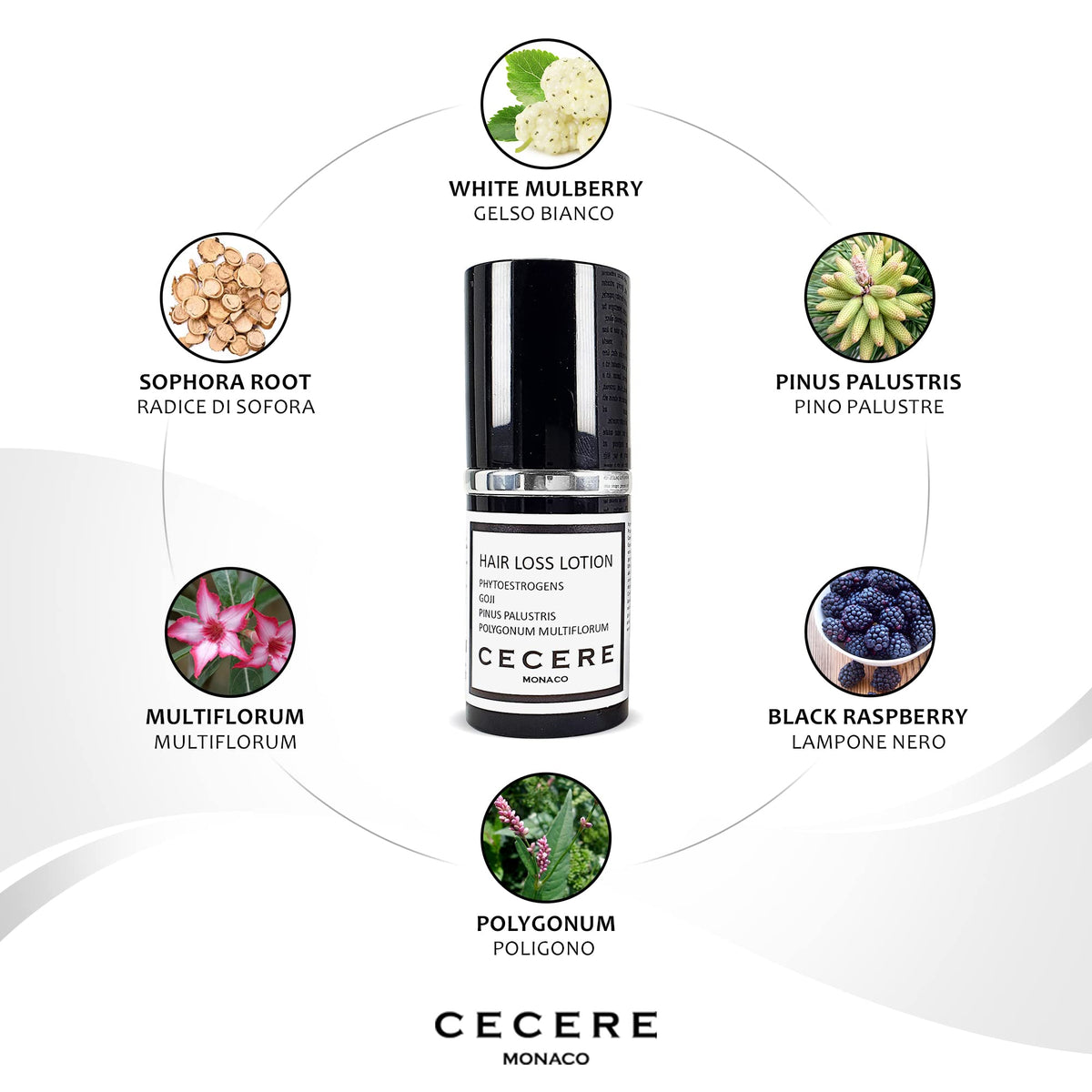 Cecere Laboratories-(30ml/1.02fl.oz)Hair Loss Lotion For Men,Women, Hair Growth Serum for Strengthening ,Nourishing the Hair Contains Phytoestrogens, Goji and Pinus Palustris (30ML)