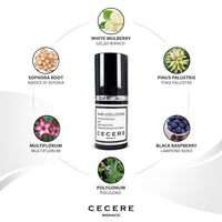 Cecere Laboratories-(30ml/1.02fl.oz)Hair Loss Lotion For Men,Women, Hair Growth Serum for Strengthening ,Nourishing the Hair Contains Phytoestrogens, Goji and Pinus Palustris (30ML)