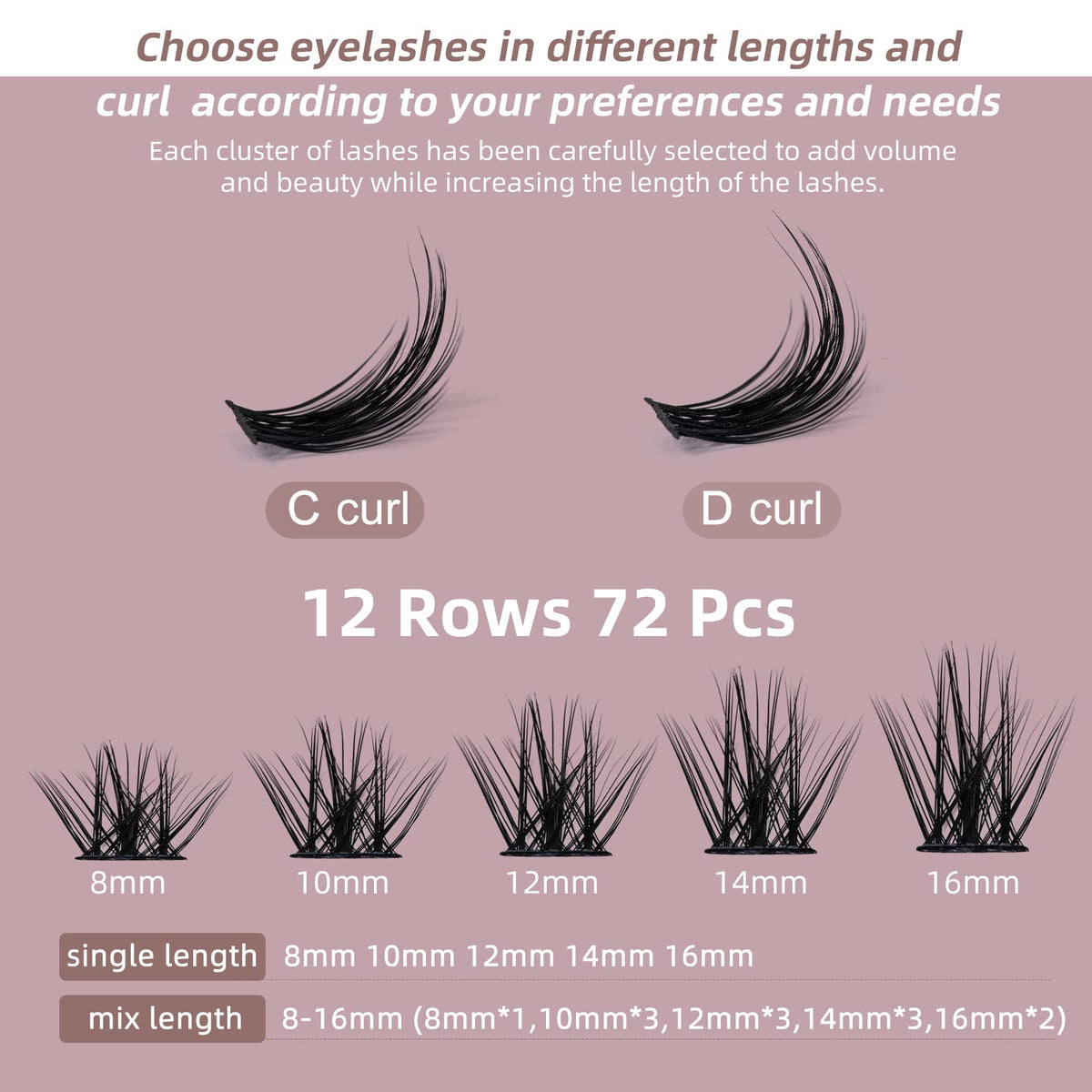 Cluster Lashes QUEWEL 72 Pcs Wide Stem Individual Lashes C/D Curl 8-16mm Length DIY Eyelash Extension False Eyelashes Soft for Personal Makeup Use at Home (Fluffy02-C-14)