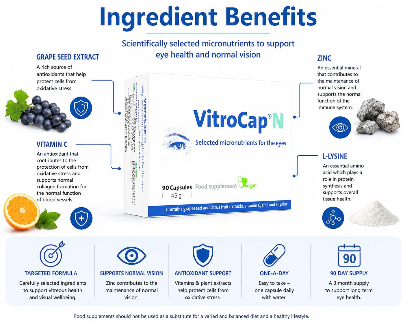 VITROCAP Vitrocap Capsules Pack of 90 Capsules
