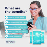 Focus Patches | Natural Focus Supplement for Enhanced Concentration & Brain Boost | 24-Hour Focus Patch with Bacopa, Ginkgo & L-Carnitine | 30 Pack | Revivatox®