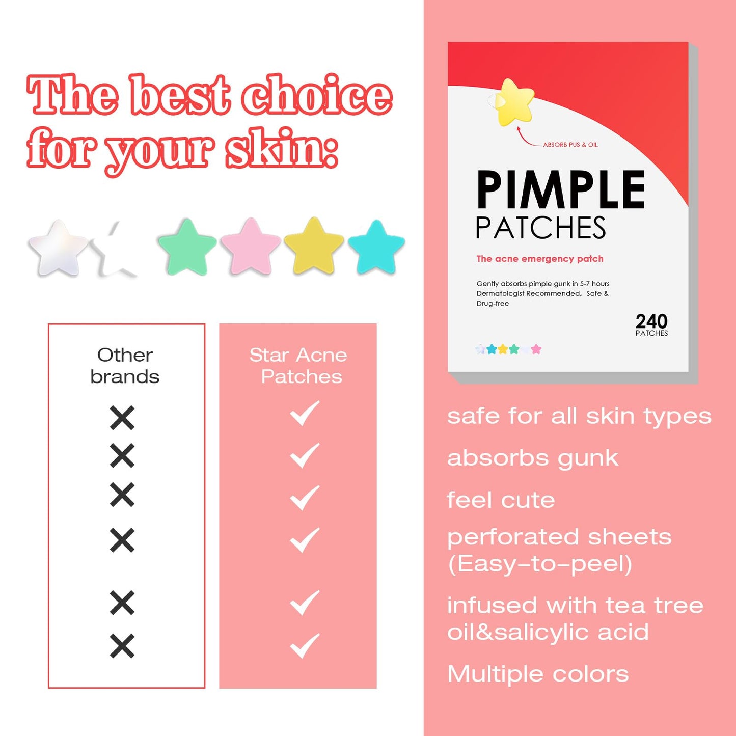 Home Holic Star 480 Pimple Patches Spot Patches Acne Treatment Absorbing Cover Invisible Blemish Cover Spot Sticker for Fast Acting Skincare