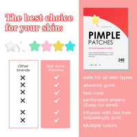Home Holic Star 480 Pimple Patches Spot Patches Acne Treatment Absorbing Cover Invisible Blemish Cover Spot Sticker for Fast Acting Skincare