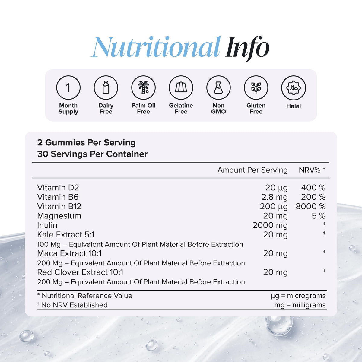 novomins Estro-Gummies | 60 Gummies | Maca Root, Kale Extract | Novomins