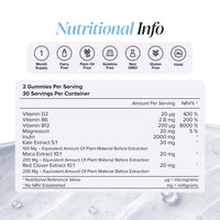 novomins Estro-Gummies | 60 Gummies | Maca Root, Kale Extract | Novomins