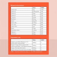 Moodeys Wake-Up Call, Organic Natural Energy & Focus Supplement | Mental Clarity Boosting Multivitamin | Functional Mushrooms & Adaptogens | Lion’s Mane (4,500mg), Bacopa Bacoside & Ginkgo Biloba