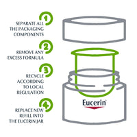 Eucerin Hyaluron-Filler Night Cream Refill 50ml (1 Jar), Nourishing Night Moisturiser with Anti-Ageing Hyaluronic Acid, Fills, Stimulates and Defends Complexion