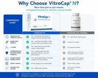VITROCAP Vitrocap Capsules Pack of 90 Capsules