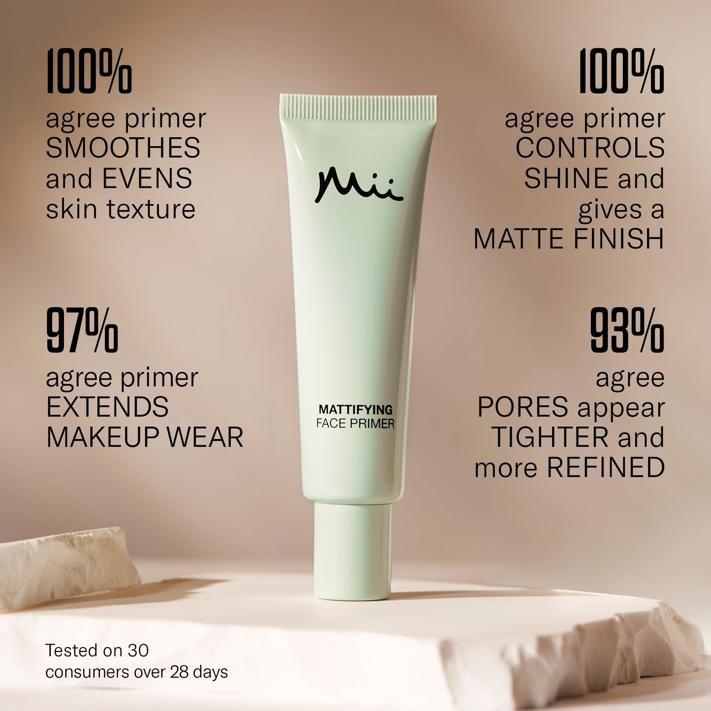 Mii Cosmetics Mattifying Shine Control Face Primer | Oil Control Base Primer | Pore Minimiser and Blurring Primer with Niacinamide | Makeup Primer for Long-Lasting Foundation Wear | 30ml