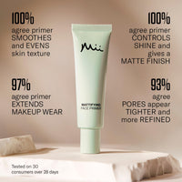 Mii Cosmetics Mattifying Shine Control Face Primer | Oil Control Base Primer | Pore Minimiser and Blurring Primer with Niacinamide | Makeup Primer for Long-Lasting Foundation Wear | 30ml