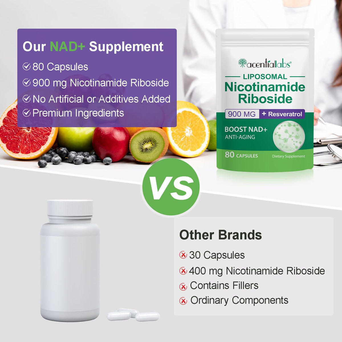 IWKDIJ NAD+ Supplement with Nicotinamide Riboside | Pure Advanced Formula 80 Capsules-900mg,for Anti-Aging, Focus on Skin & Overall Health