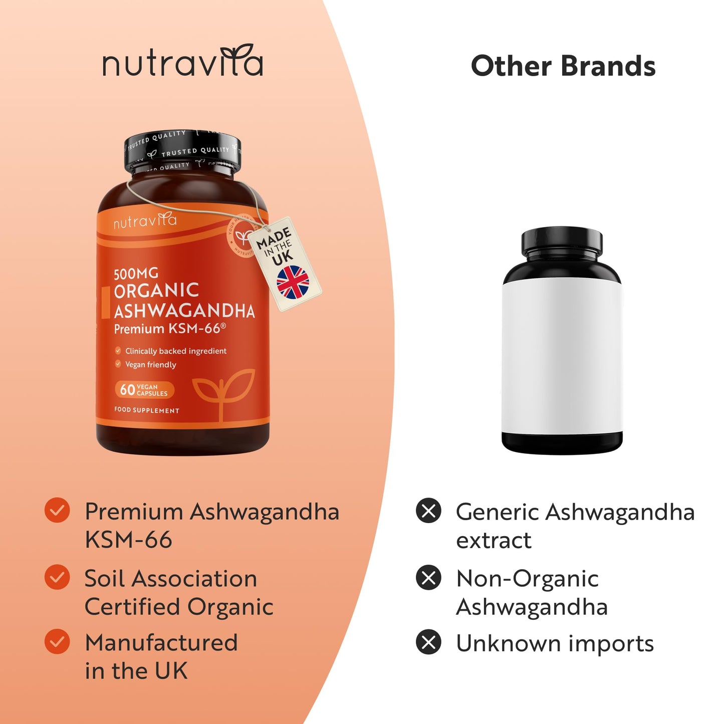 Nutravita Certified Organic Ashwagandha KSM 66® Root Extract - 60 Organic Ashwagandha High Strength Vegan Capsules - 500mg Ashwagandha KSM 66 Powder per Capsule - Herbal Supplements - Made in the UK