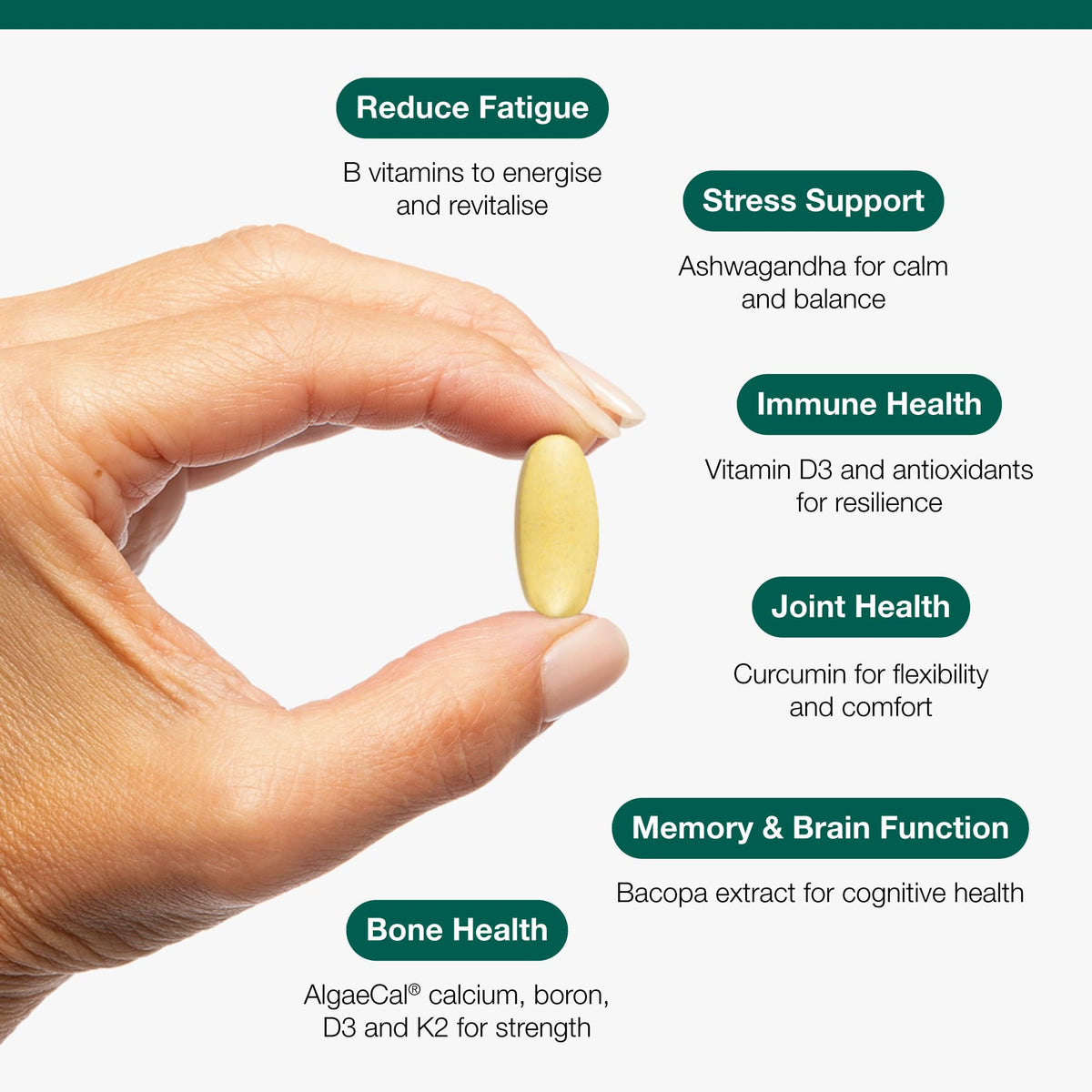 Metagenics Multi Essentials for Women 50+ - Multivitamin and Mineral Formula with Botanicals - 60 Tablets