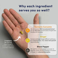 Right Choice Supplements Turmeric, Ginger & Black Pepper 4000 mg Tablets (per Serving), High Strength Curcumin Supplements, Vegan and Gluten Free, UK Made, 120 Count