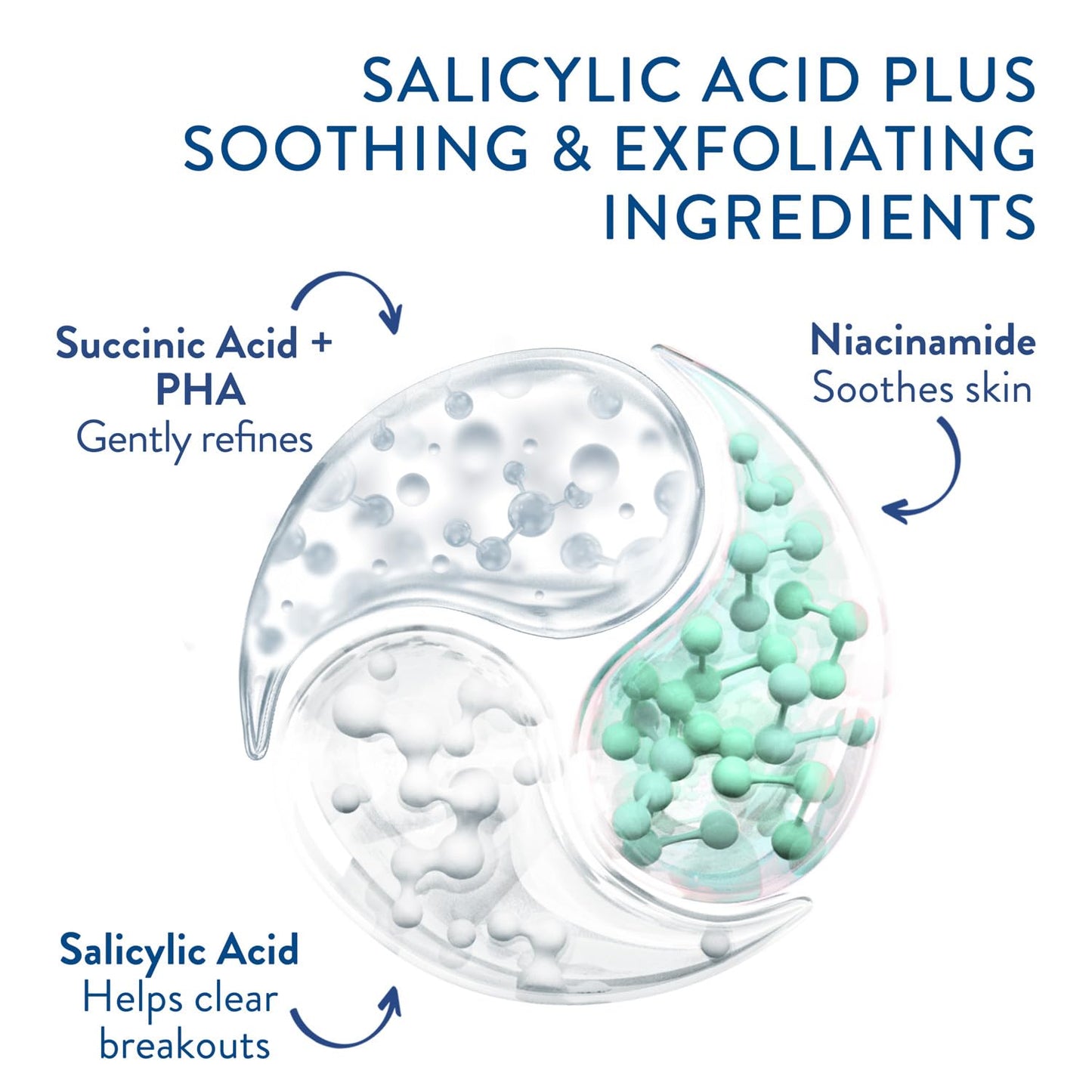 Cetaphil Gentle Clear Triple-Action Blemish Serum 30ml, with 0.5% Salicylic Acid and Niacinamide for Blemish-prone Sensitive Skin