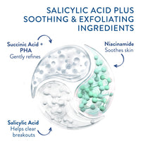 Cetaphil Gentle Clear Triple-Action Blemish Serum 30ml, with 0.5% Salicylic Acid and Niacinamide for Blemish-prone Sensitive Skin