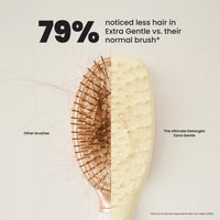 Tangle Teezer Extra Gentle Ultimate Detangler Hairbrush for Wet & Dry Hair - With Unique Wide-Spaced Teeth for Gentle & Effective Detangling - For Less Hair Fall & Breakage - Chamomile