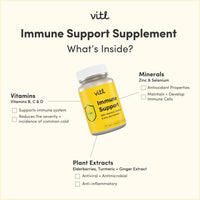 VITL Vitl Immune Support Supplement - 30 Vegan Capsules - with Vitamin D, Vitamin C, Folate, Zinc, Turmeric & Elderberry Extracts - 1 Month Supply