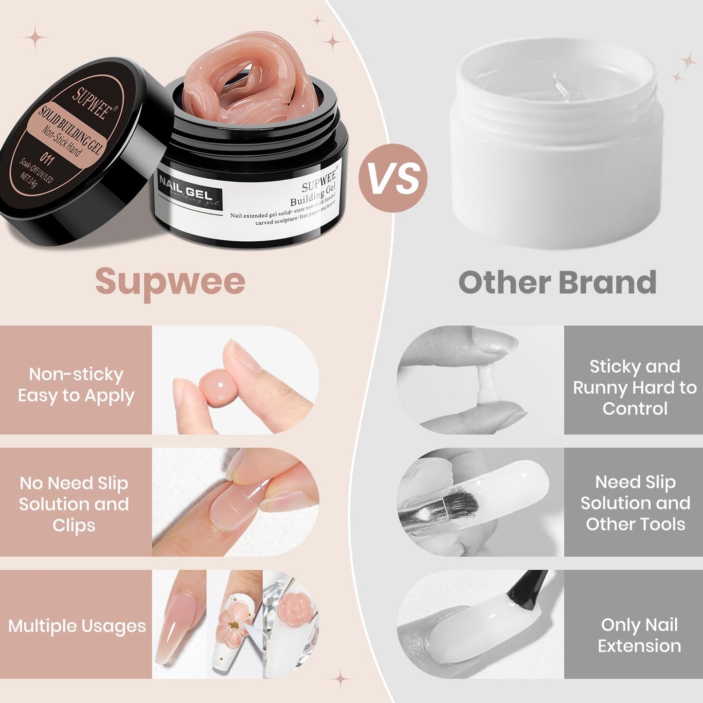 SUPWEE Solid Builder Gel Nail 14g Nude Non-sticky 3D Sculpture Gel for Carving Patterns Decoration Nail Strengthen Soak Off Nail Art Salon Hom