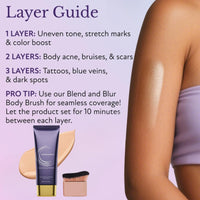 SHEBEEDO Body Coverage Perfector with Brush,Radiant Glow Tattoo Cover Up Makeup,Long-Lasting Waterproof All-Over Complexion Perfector,Leg Makeup to Cover Veins All In One Moisturiser Concealer