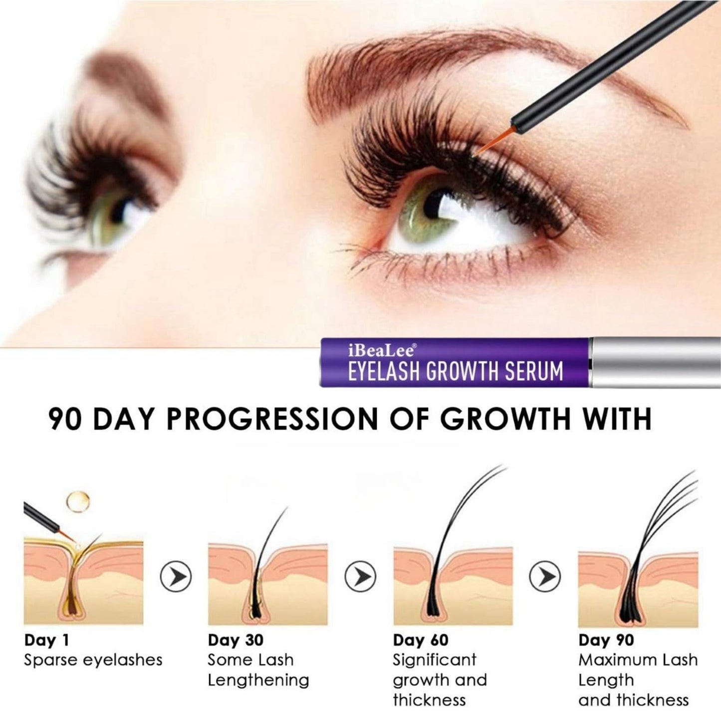 HIVETZ Eyelash Growth Serum,Lash Serum,Eyelash Enhancer Serum,Lash Serum Eyebrow Enhancer,Lash and Brow Serum,Eye Lash Serum,Lash Serum Rapid,Lash Enhancing Boost Serum for Longer,Fuller, Stronger