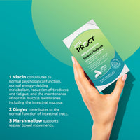ACTIPROCT ActiProct Daily Protection Bowel Balance - Food supplement, supports gut health and well-being, Clinically tested -probiotics, digestive enzymes, ginger - 1 billion live bacteria per capsule - 30 oral