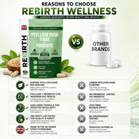 REBIRTH WELLNESS BE YOURSELF | ONLY BETTER Psyllium Husk Fibre Supplement 4000mg with Bio Culture Acidophilus – 120 Capsules, High Fiber Supplement for Digestion & Gut Health,3rd Party Lab Tested, UK Made by Rebirth Wellness