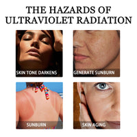 Sunscreen Spf 100 - Face Sunscreen - Waterproof Moisturiser with Spf 100 - UVB/UVA Protection Sun Cream - Factor 100 Sun Cream anti Wrinkle Prevent Sunburn&Taning 50g
