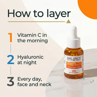 Balance Active Formula The Serum Heroes (Vitamin C Brightening serum & Hyaluronic Deep Moisture Serum) - Armed with active ingredients to glow and hydrate.