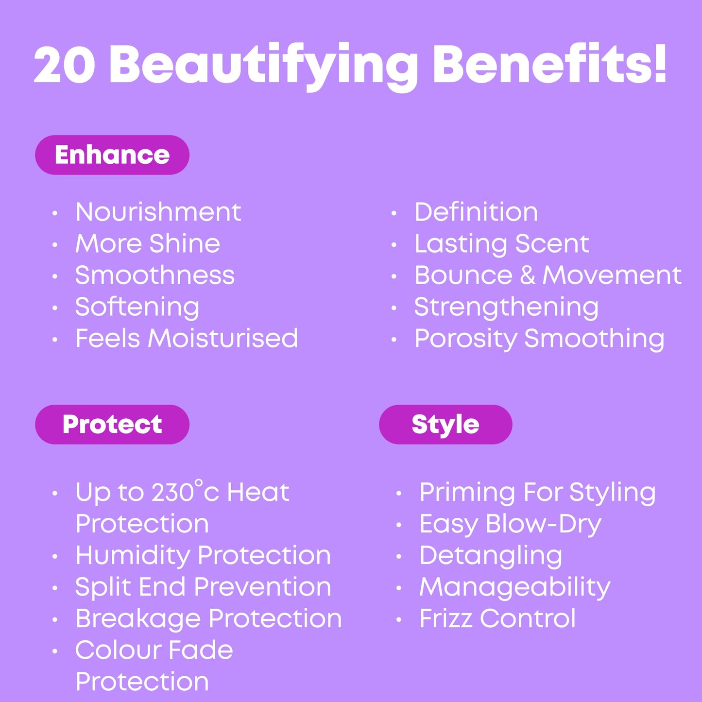 Matrix Multi-Tasking Hair Treatment, Leave-In Conditioner and Heat Protector with 20 Benefits, Total Results, Miracle Creator, 190ml