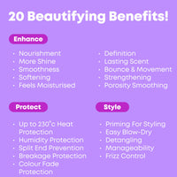Matrix Multi-Tasking Hair Treatment, Leave-In Conditioner and Heat Protector with 20 Benefits, Total Results, Miracle Creator, 190ml