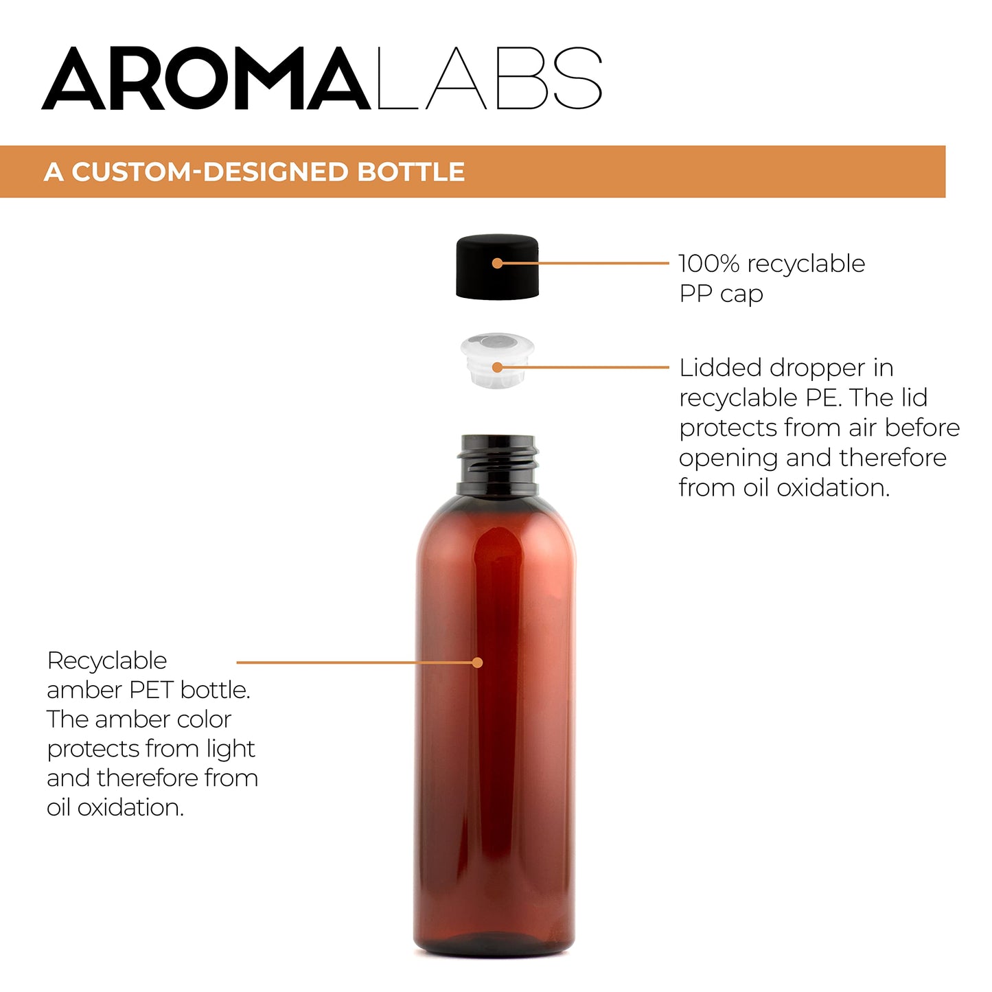 Aroma Labs ORGANIC - LINSEED Oil - 100mL - 100% Pure, Natural, Cold Pressed and Cosmos Certified - AROMA LABS (French Brand)