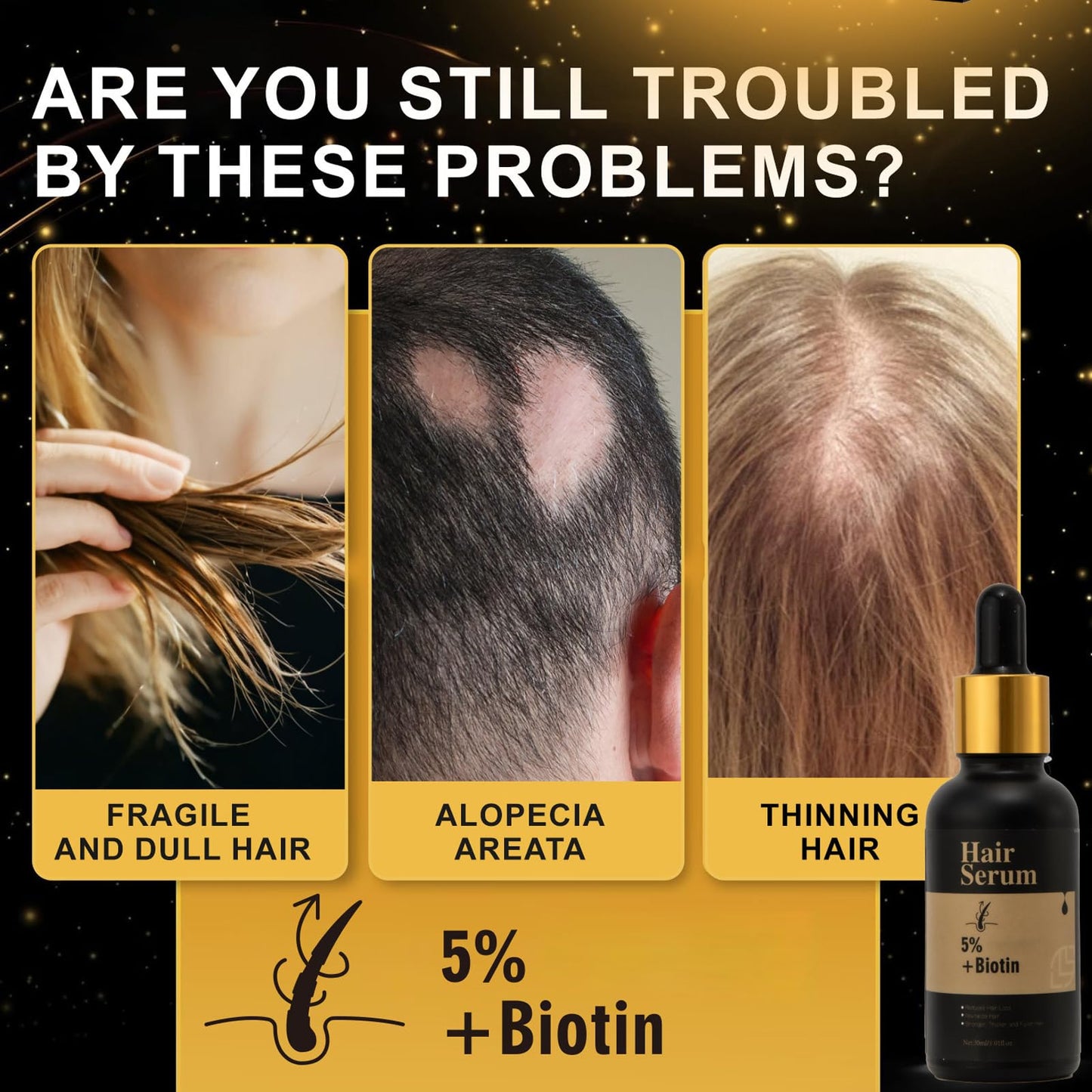 5% + Biotin Hair Serum, 5% Hair Growth Serum For Men And Hair Regrowth Treatment For Stronger Thicker Longer Hair Help to Stop Thinning and Loss Hair 60 ML