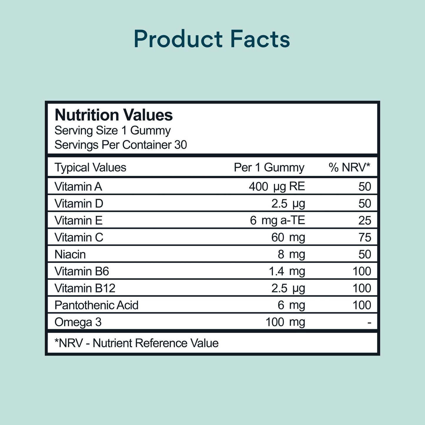 Bettervits Kids Multvitamin Gummies | 8 Minerals & Vitamins | Support Health and Development | Orange Flavour
