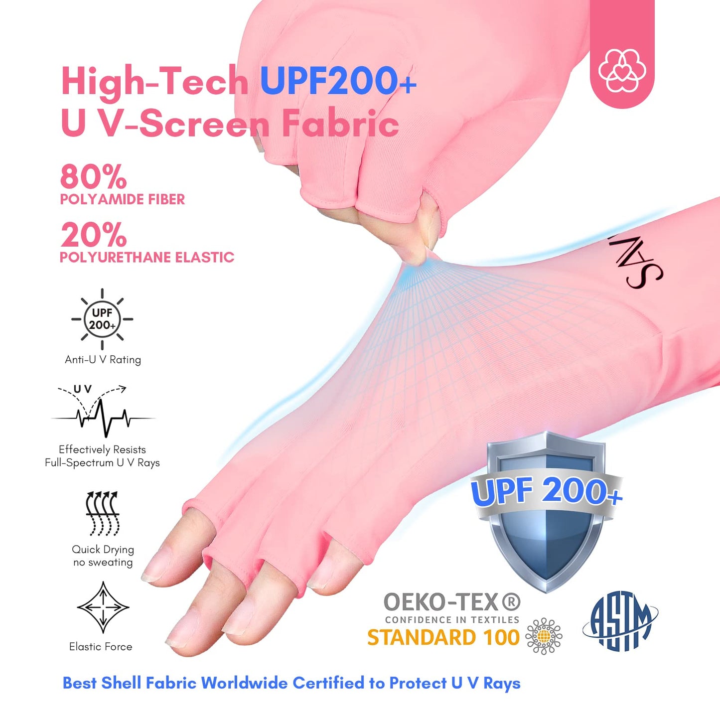 Saviland U V Gloves for Gel Nails - UPF200+ U V Protection Gloves for Gel Manicures,Anti UVA & UVB 999+U V Nail Gloves for Gel Nail Lamp Skin Care Fingerless Gloves Protect Hands from U V Damage(Pink)