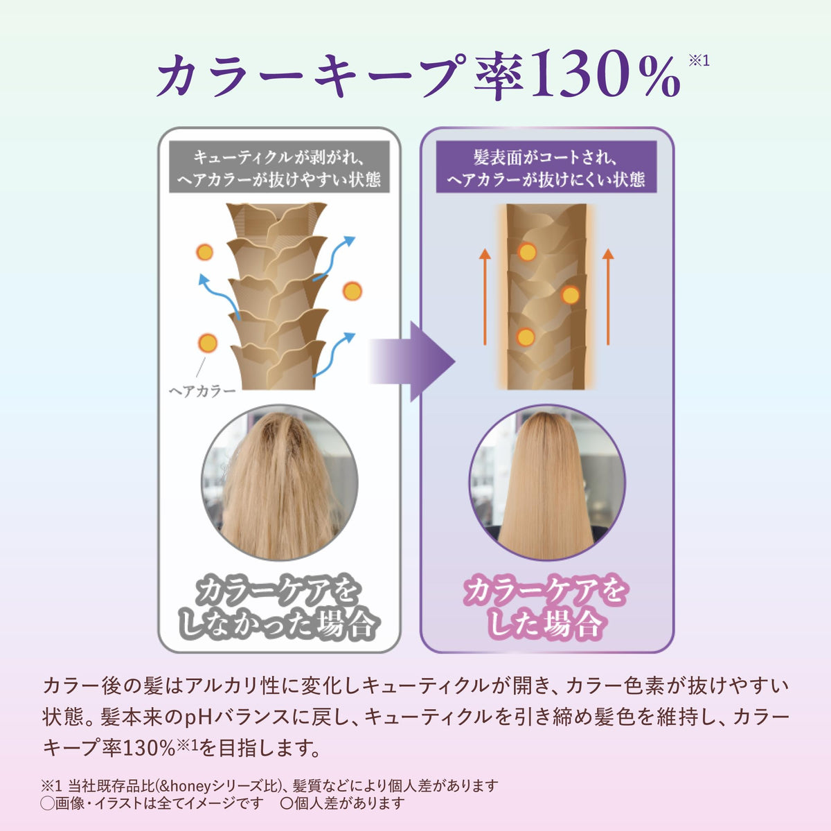& Honey &honey Color Control Repair Hair Treatment 445g - Muguet Honey Scent