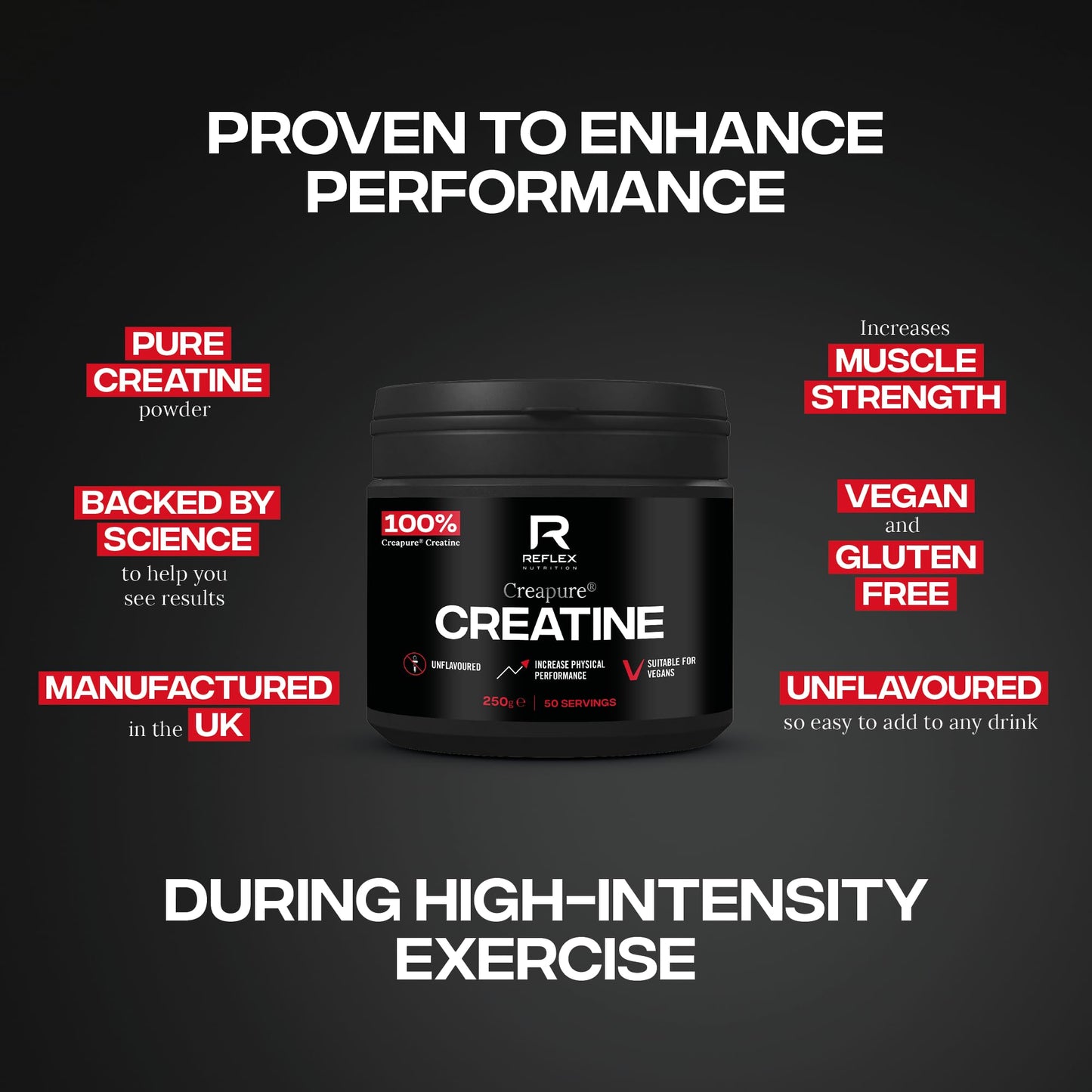 Reflex Nutrition Creapure® Creatine Monohydrate Powder Unflavoured - 100% Creatine for Strength, Muscle Gains & Recovery - No Fillers or Additives - 250g (Vegan Creatine 5g per Serving, 50 Servings)